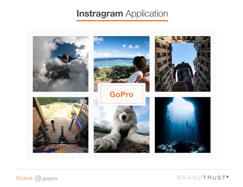 Gopro instagram application